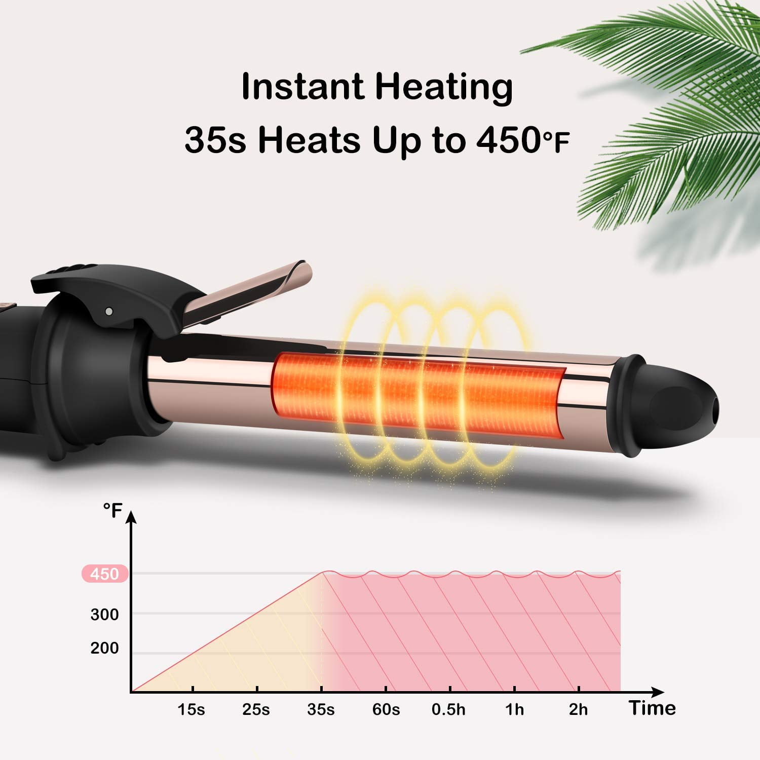 Prizm Curling Iron, Automatic Rotating 1 inch Hair Curler, Dual Voltage, 11 Adjustable Temperatures for Hair Styling, Durable Titanium Alloy for Smooth, Frizz-Free Curls