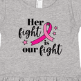 thumbnail image 4 of Inktastic Breast Cancer Awareness Her Fight is our fight Girls Toddler Dress, 4 of 5