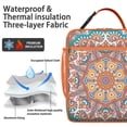 thumbnail image 4 of Mandala Insulated Thermal Lunch Bag – Reusable Soft Cooler Tote for Women & Men, Waterproof Bento Bag for Outdoor Adventures, 4 of 6