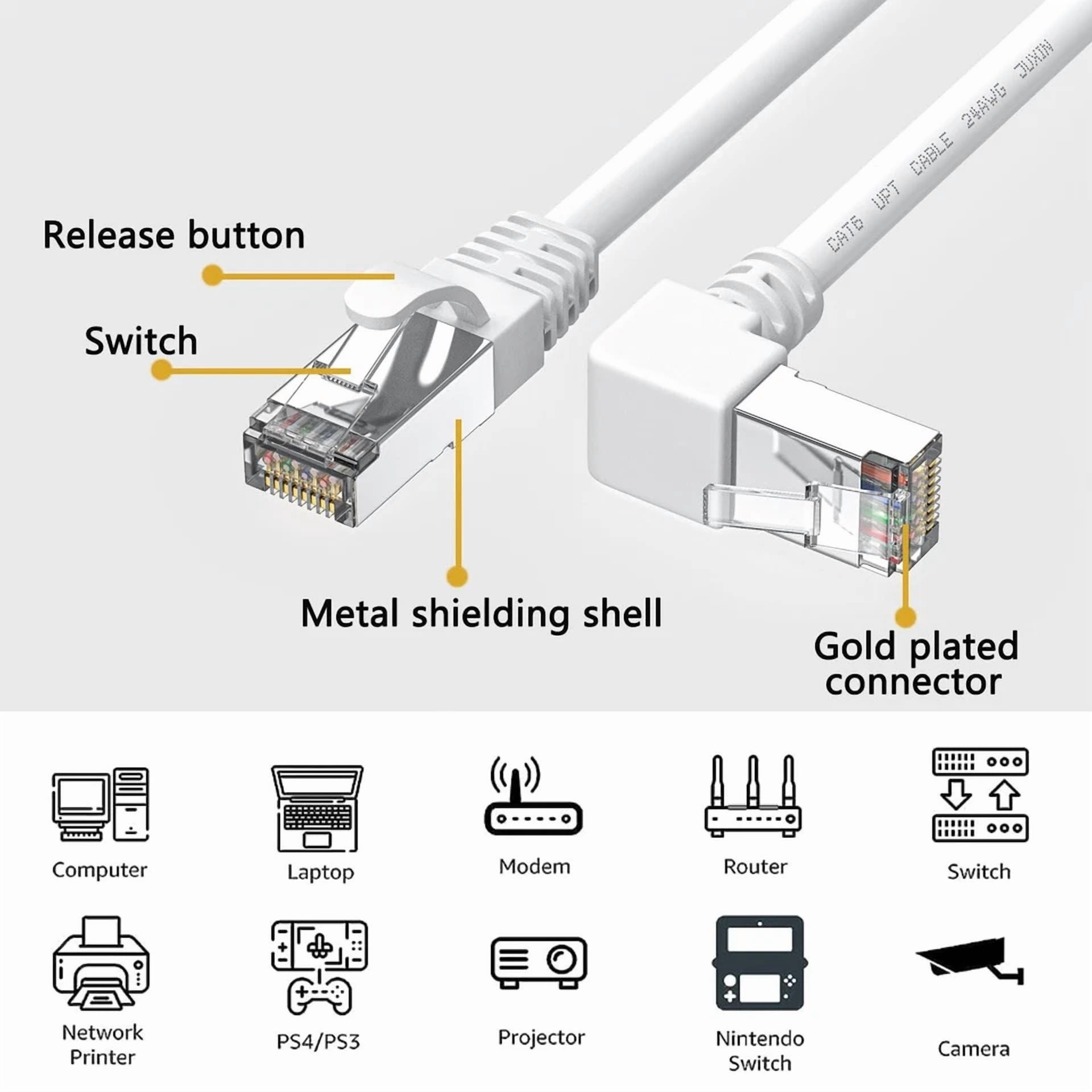 BUTTERFLY- 90 Degree Cat6 Ethernet Cable White 3Ft Right Angle Cat 6 3.3Ft, Down