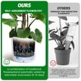 thumbnail image 5 of Tall Round Planter Set of 2, 19.5" Self Watering Pots for Indoor Plants, Large Flower Pot Outdoor with Built-in Drainage and a Water Level Monitor for Patio, Porch, Living Room, or Home Office, 5 of 9