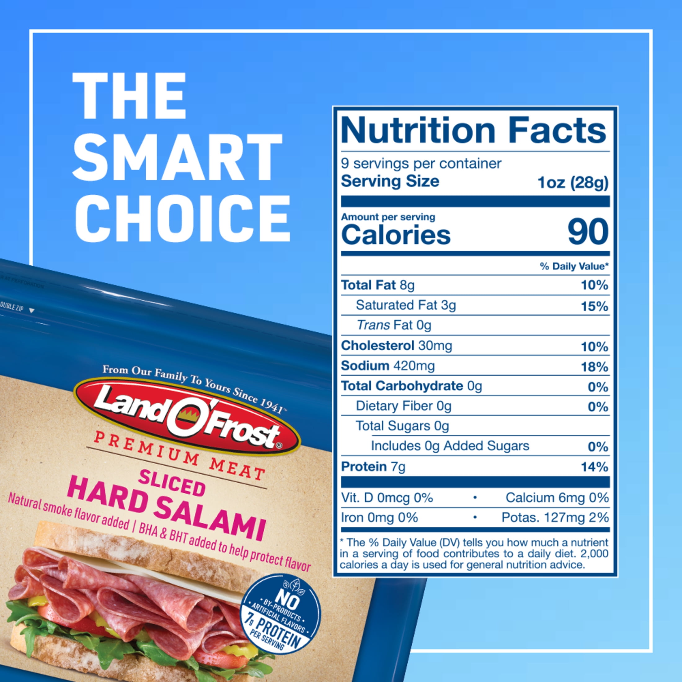 Land O'Frost Premium Sandwich Sliced Deli Lunch Meat, Hard Salami, 9 oz Resealable Pouch