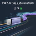 thumbnail image 2 of USB Charger Block,HAOANO USB C Charger Block with Android Type C Usb C Charging Cables 3ft 2.1A Dual Port USB Wall Charger Block Plug Phone Charger Type C Charger Block, 2 of 8