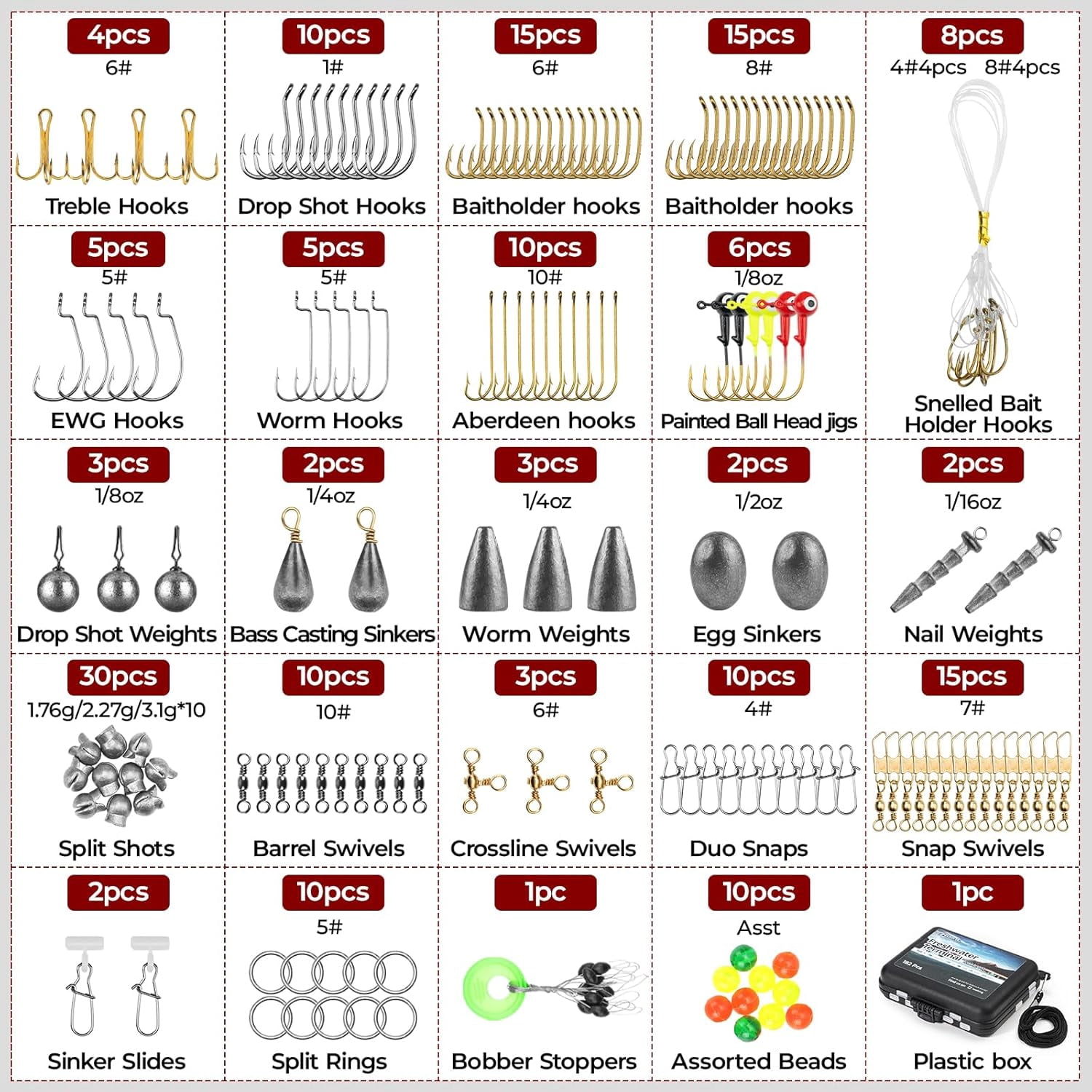 MadBite by KastKing 182pcs Compact Fishing Tackle Kit - Freshwater Hooks, Weights, Bobbers in Tackle Box, Fishing Gear Set
