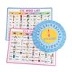 thumbnail image 4 of 3pcs Inglés CVC Juego de de Giras de Enseñanza Diagramas de Fonética de Pared CVC Póster de Phonics de Phonics de Ruedas Giratorias CVC, 4 of 9