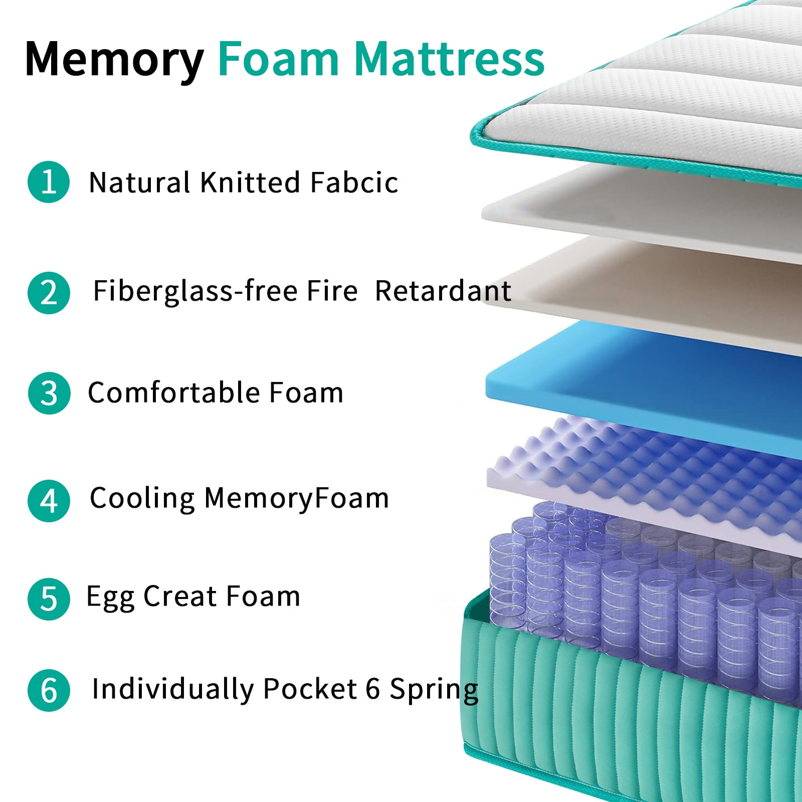 VFD 12 inch Full Size Hybrid Mattress - Medium Firm, Memory Foam & Pocket Springs, Motion Isolation, Edge Support, Pressure Relief, Ships Compressed