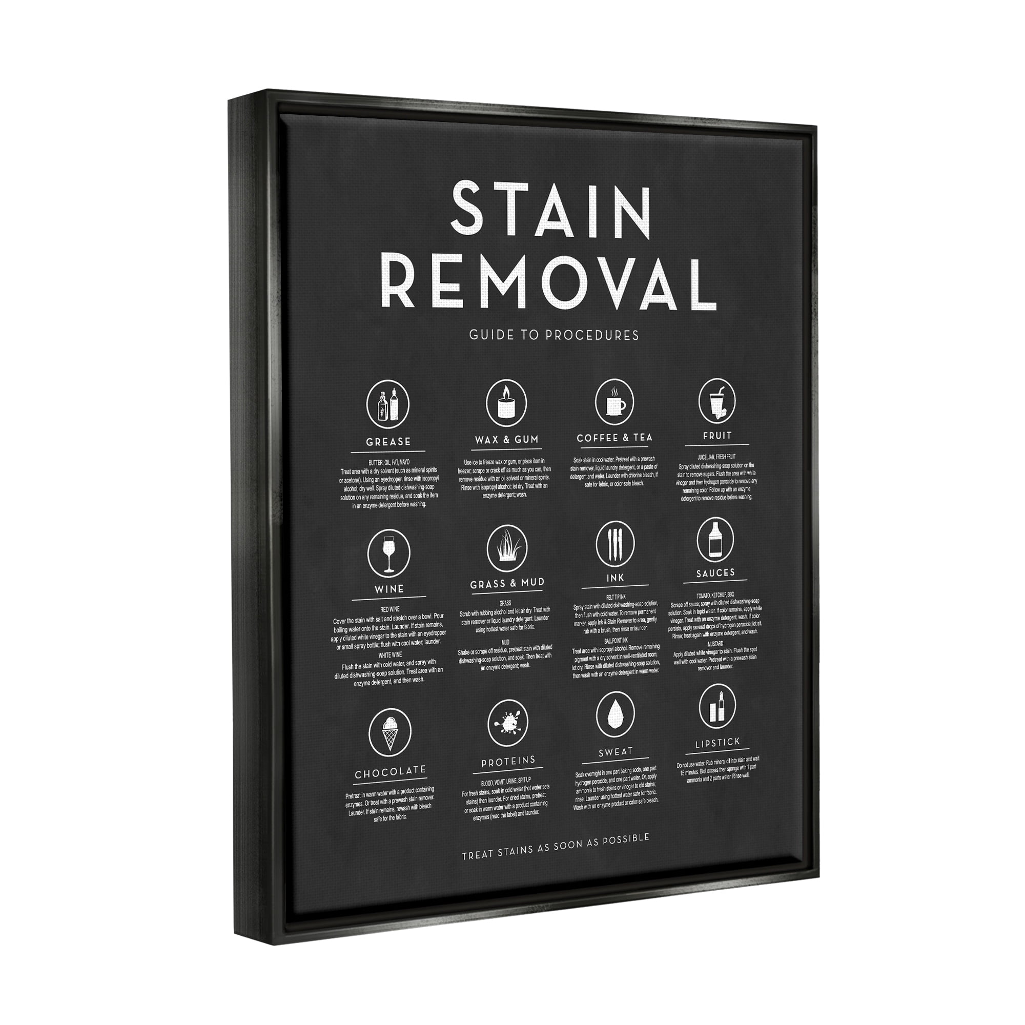 Stupell Industries Various Stain Removal Procedures Laundry Diagram Chart Graphic Art Jet Black Floating Framed Canvas Print Wall Art, Design by Lettered and Lined