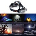 thumbnail image 3 of ziyahi Rechargeable light with Compass 90 Degrees lamp Lamp Powerful Brightness Flashlight Searching Travelling, 3 of 6