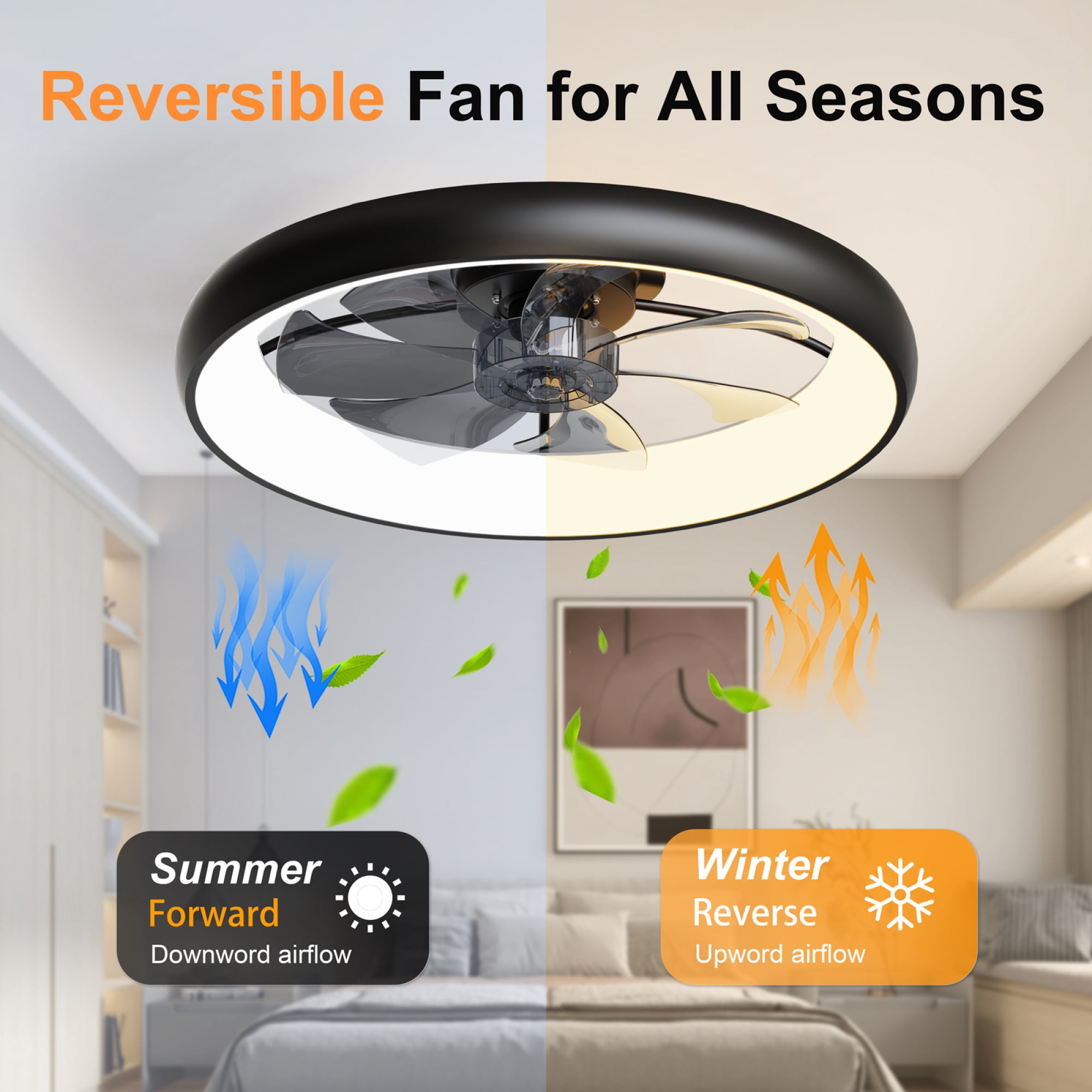 Leumius 24.4" Black Ultra-Thin Ceiling Fan with Light, 6-Speed Reversible Fandelier, 3-Color Temp Dimmable, Remote & APP Control, Silent Motor for Large Rooms Living Areas