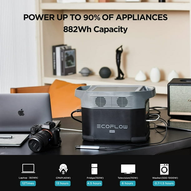 EcoFlow DELTA mini Portable Power Station, 882Wh Solar