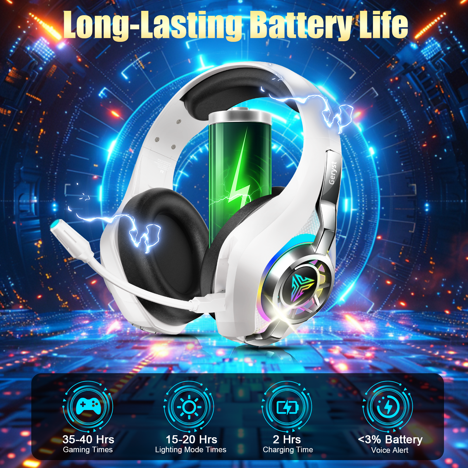 2.4GHz Wireless Gaming Headset for PS4/PS5/Xbox/Switch/PC, Bluetooth Over Ear Headphones with ENC Noise Cancelling Mic,7.1 Stereo Surround Sound, 40mm Drivers, RGB Light, 45H Battery Gaming Headphone
