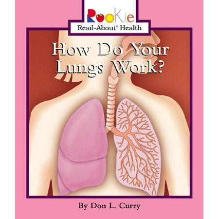 How Do Your Lungs Work? (Best Way To Clear Your Lungs After Smoking)