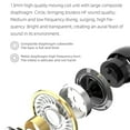 thumbnail image 2 of fankhu Waterproof Hanging Single Ear Earbuds Bluetooth-compatible 5.2 Noise Cancelling Sports Wireless Economic Headphones, 2 of 9