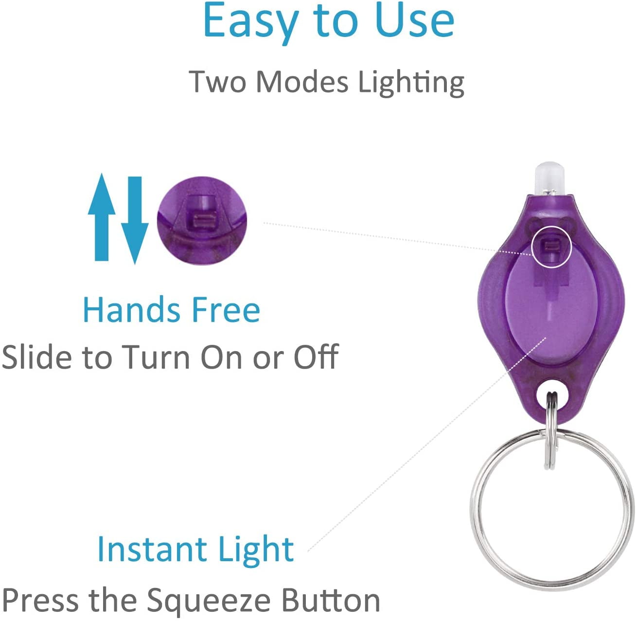JYNOFD UV Mini Keychain LED Flashlight, 10 Pack Ultraviolet Light 