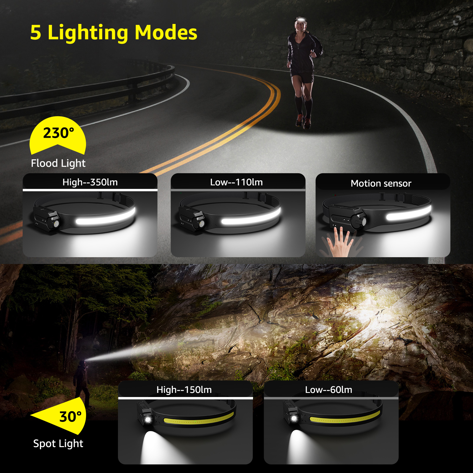 Lepro Rechargeable LED Motion Sensor Headlamps 2-Pack photo 4