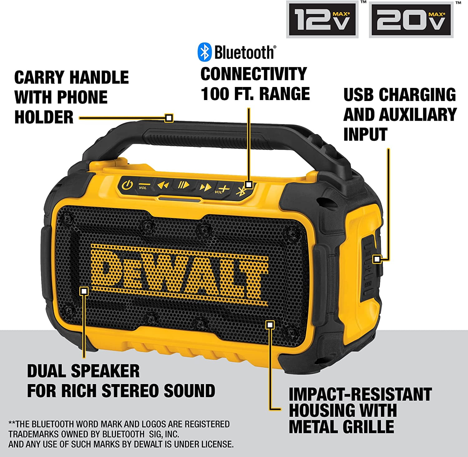DeWalt 20V Max Tough Jobsite Bluetooth Radio Speaker, Phone DeWalt 20V Max Tough Jobsite Bluetooth Radio Speaker, Phone