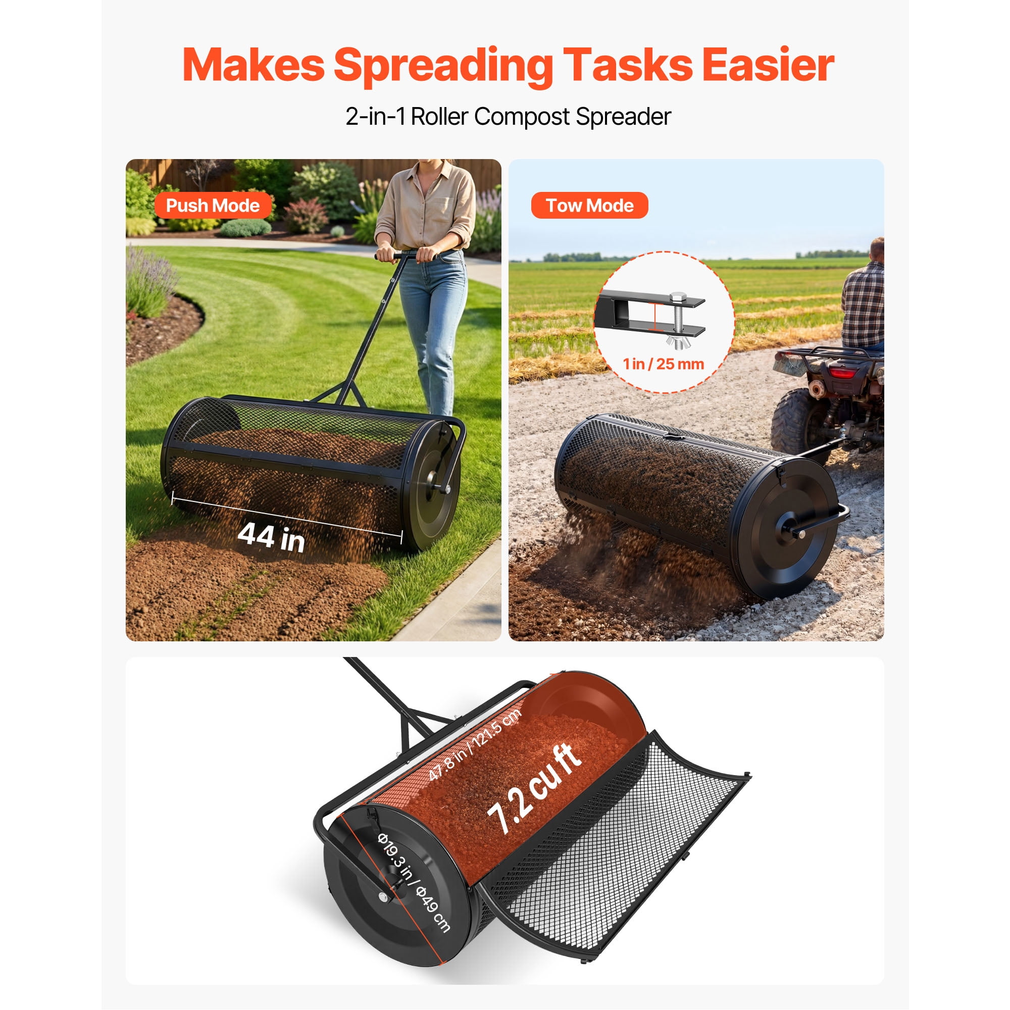 KFFKFF 44" Wide Compost Spreader with Push/Tow Handle, Adjustable Heights, Powder-Coated Steel Roller for Garden Use, Durable Grass Seed Spreader for Planting and Seeding, Black