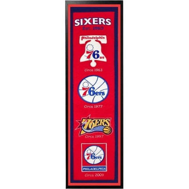 Encore Select 109-84 Philadelphia 76ers Logo History Felt Banner - 14 x 37 in.