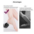 thumbnail image 4 of Electric Foot Callus Remover Set Portable Foot File Pedicure Tools 3 Grinding Heads 2-Speed Waterproof Foot Care Kit for Cracked Heels Calluses Hard Dry Dead Skin Remover, 4 of 7