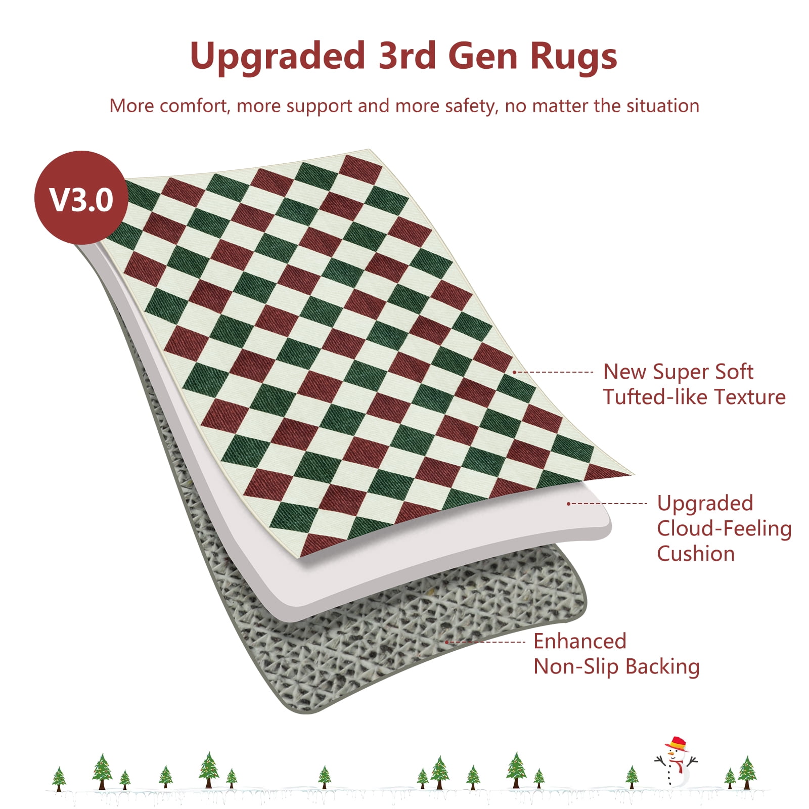 RUG ROBOT 2'6''x8' Christmas Runner Rugs for Hallway, Washable Non-Slip Checkered Kitchen Runner Rug, Farmhouse Xmas Holiday Rug for Entryway, Bedroom, Laundry Indoor Christmas Decor