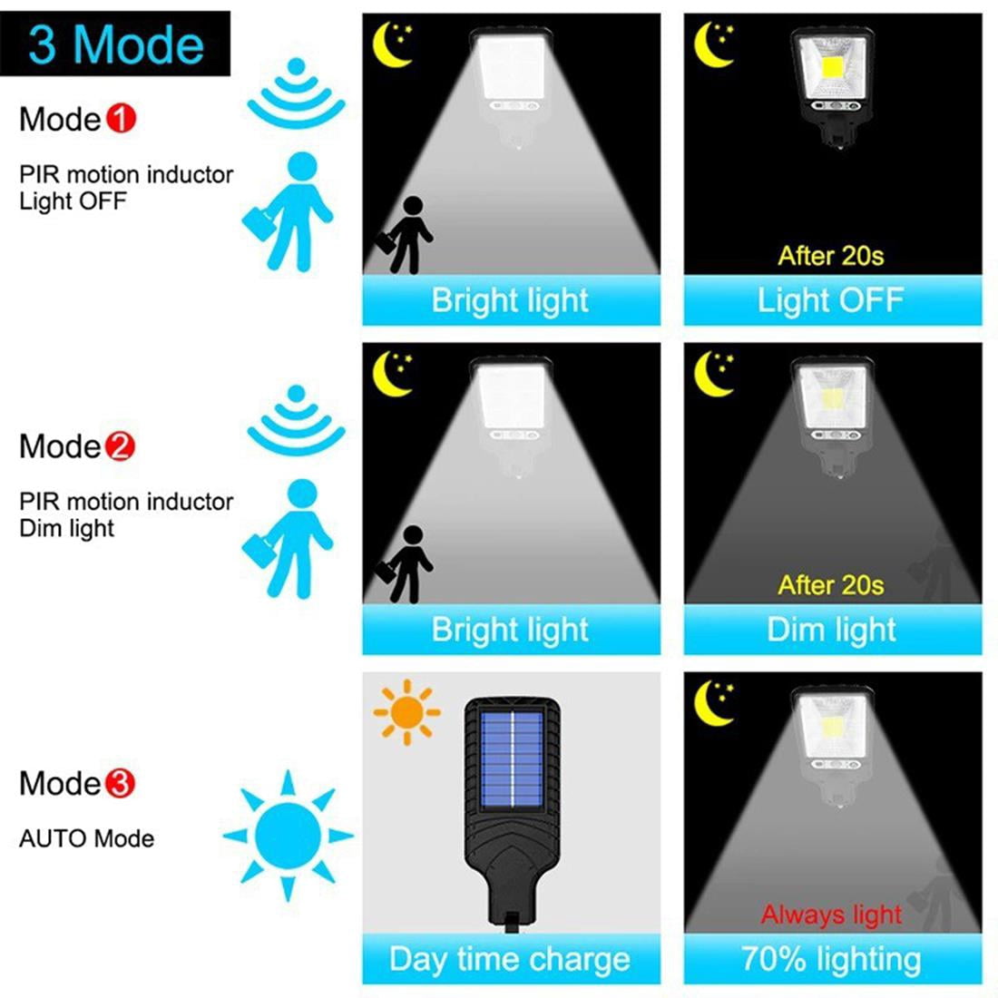 Solar Motion Sensor Lights Outdoor with 3 Modes and 1200mAh Battery
