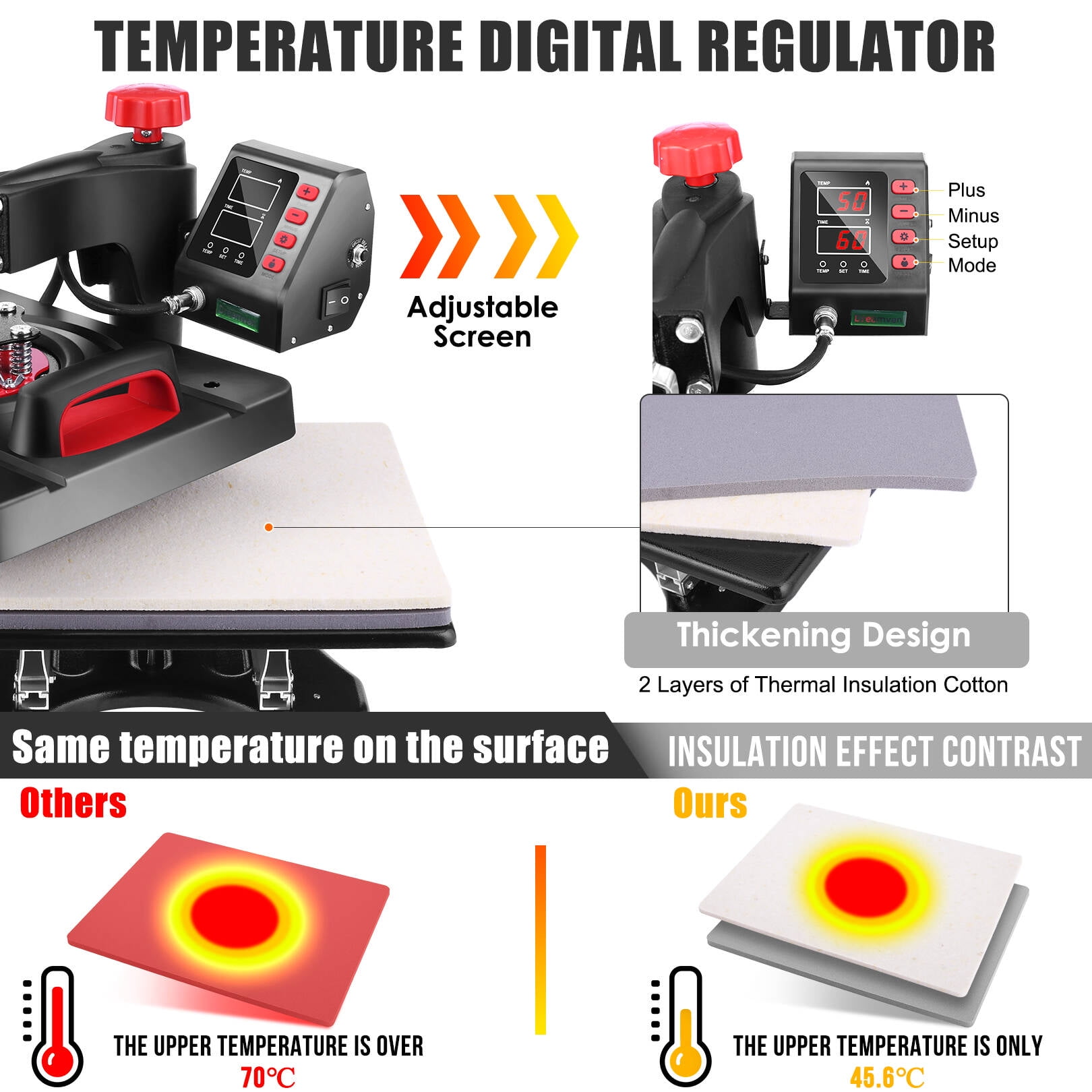 Adnoom 5 in 1 Heat Press Machine 15"x12" with LCD Control Panel, Full 360°Swing Away Heat Press Machine with Multi-Spring Pressure Knob, Sublimation Vinyl Digital Heat Press for Tshirt Cap Mug
