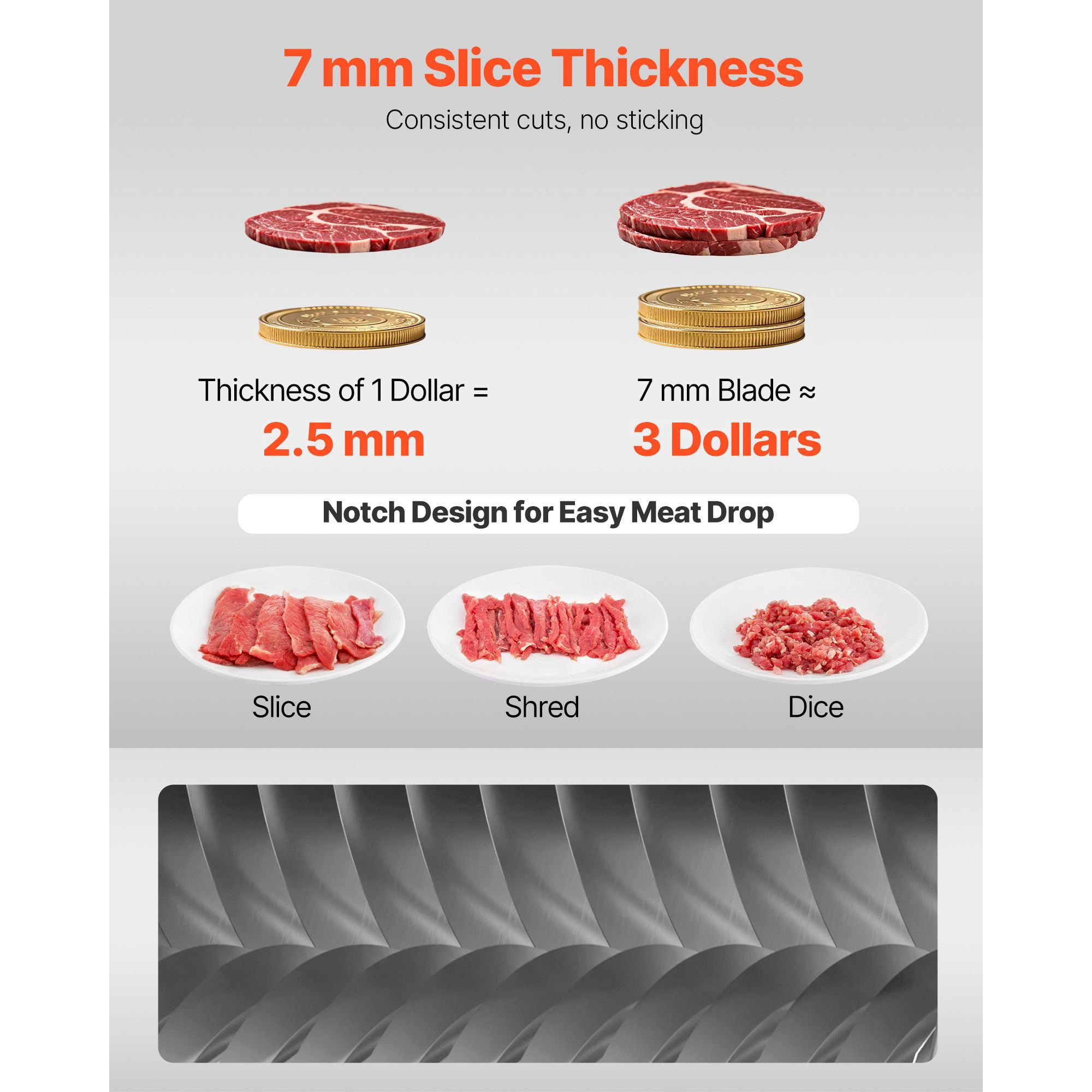 Commercial Meat Slicer Blades 26-Piece, 7mm Thickness, Stainless Steel, for Boneless Meat Soft Vegetables