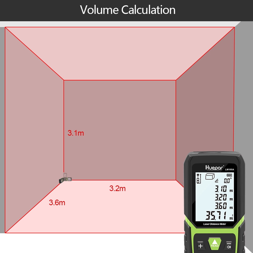 Huepar Laser Distance Measure 330ft/100m High Accuracy Range Finder with Multi-Measurement Modes and Li-ion Battery