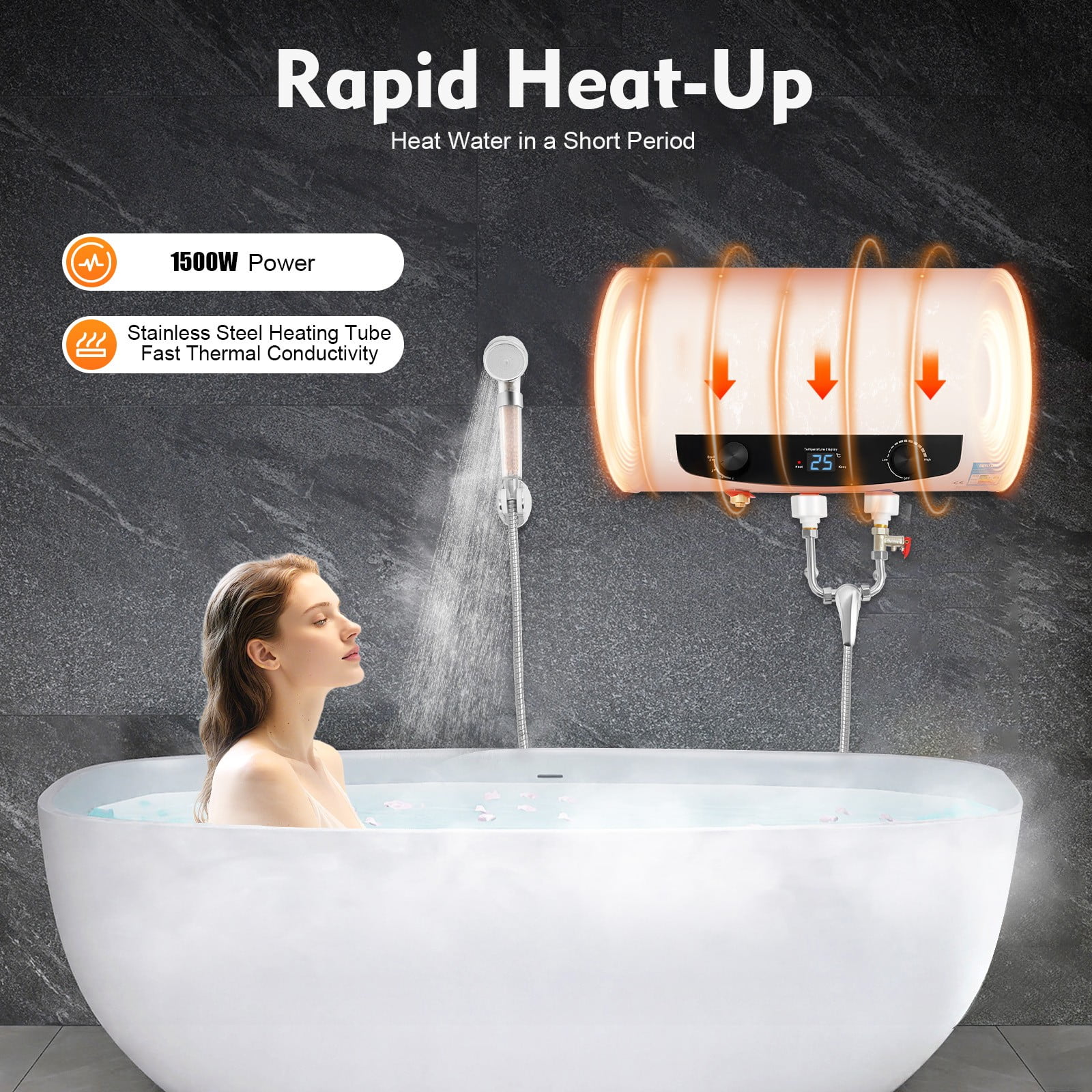 35L Electric Instant Hot Water Heater Tank, 1500W Horizontal Wall Mounted with Safety Protection & Temperature Control 30-75°C