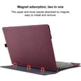thumbnail image 3 of Laptop Case Cover for Lenovo 16" IdeaPad 5i 2-in-1 Gen 9 for IdeaPad 5 2-in-1 16IRU9 16AHP9 [Not fit Other Models] Detachable Notebook Sleeve Computer Bag PU with Heat Dissipation Hole, 3 of 7