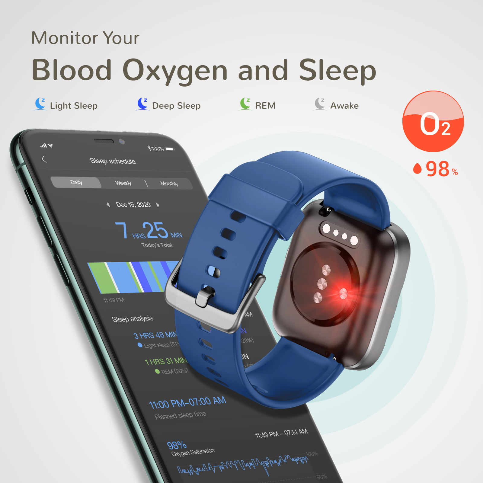 Reloj inteligente Letsfit IW1, rastreador de actividad física con oxígeno en sangre y monitor de frecuencia cardíaca, resistente al agua IP68, azul oscuro