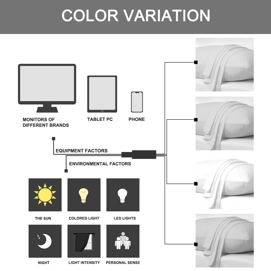 Unique Bargains 2-Piece Soft Microfiber Pillowcases, Travel, White