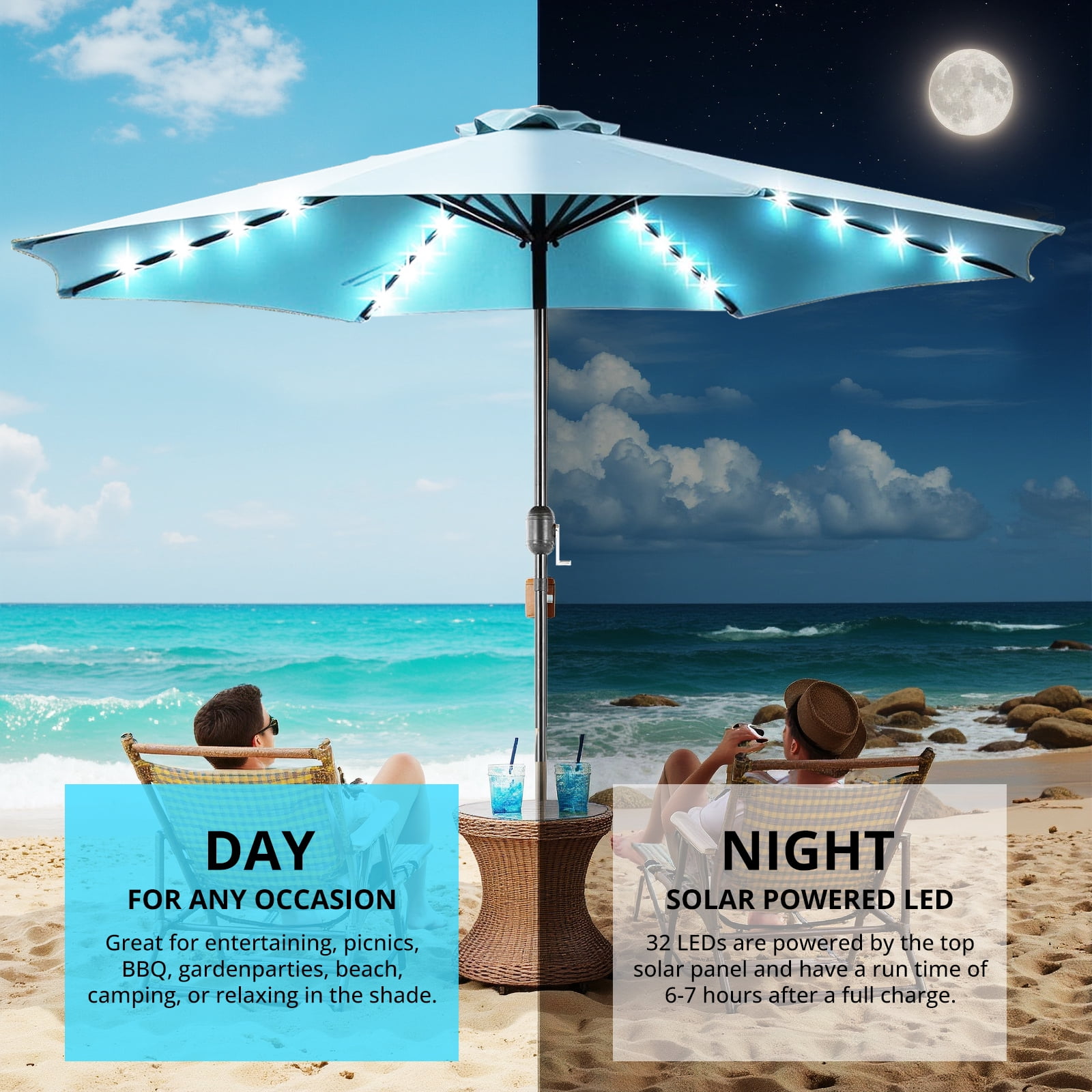 Betcozy Patio Umbrella with 32 LED Lights, 10FT Outdoor Solar Umbrellas with Push Button Tilt and Crank, 8 ribs, for Market, Beach, Pool,Garden, Deck, Blue