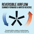 thumbnail image 5 of Mainstays 52 inch Hugger Indoor Ceiling Fan with Light Kit, White, 5 Blades, Reverse Airflow, 5 of 15