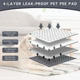 thumbnail image 3 of Tapis Pipi Lavables pour Chiens, Tapis d'Entraînement Réutilisables pour Chiens, Tapis Pipi Antidérapants et Imperméables pour Chiens, Tapis d'Entraînement pour Chiots, Tapis de Mise Bas pour Chiens, Chats, 3 of 4
