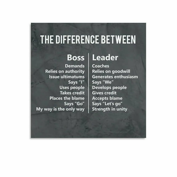 Boss Vs Leader Office Wall Art Poster (1) Canvas Painting Wall Art Poster for Bedroom Living Room Decor