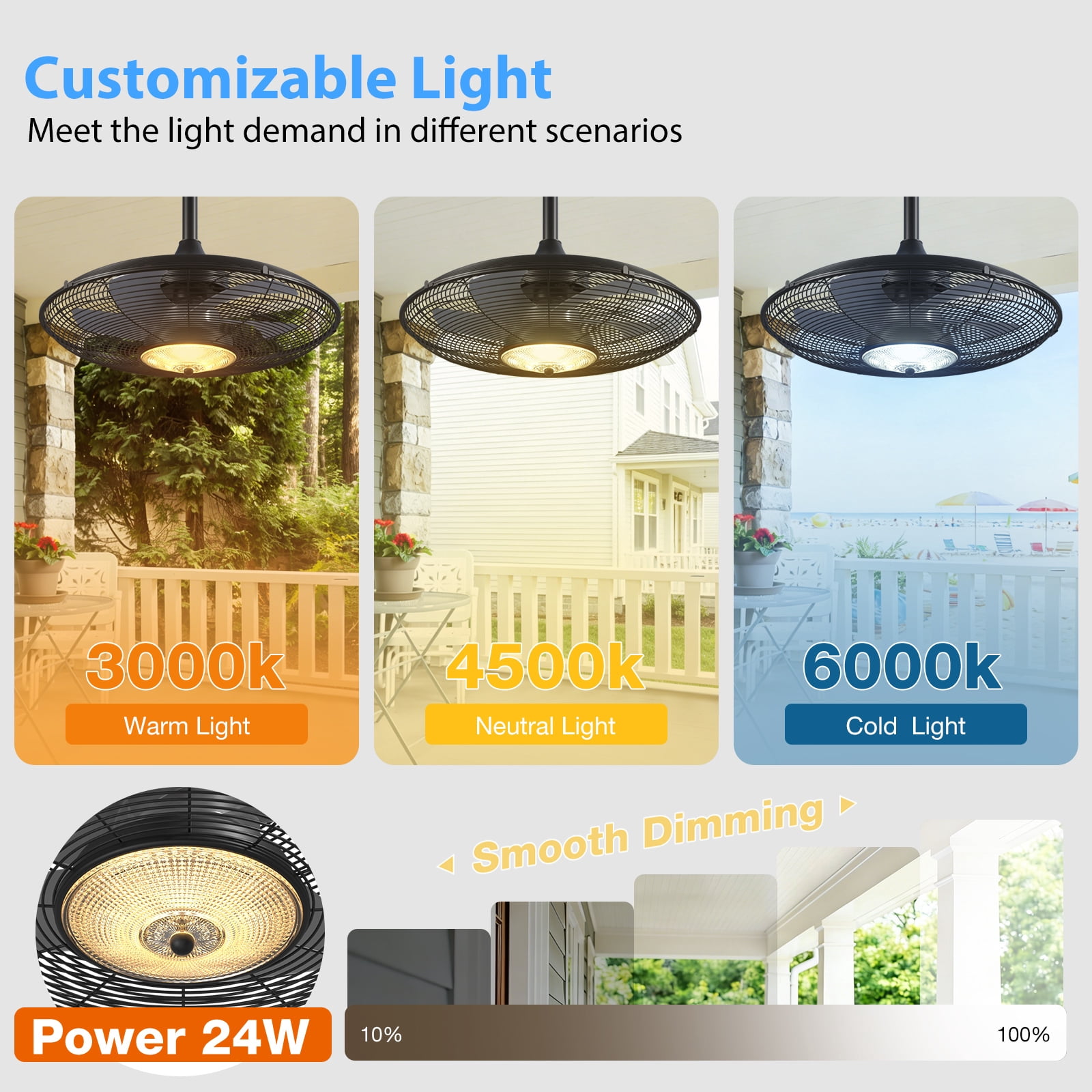 20" Outdoor Ceiling Fan with Light, IP65 Waterproof, Plug-In with Hook, Remote & App Control, 6 Speeds, 3CCT Dimmable, Caged Hanging Fan