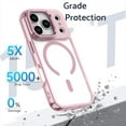 thumbnail image 6 of For iPhone 17 Pro Max Case, Magnetic Clear Case with Lens Kickstand, Full-Body Shockproof Protective Crystal Cover, Compatible with MagSafe, Anti-Yellowing Transparent Phone Cover,Blue, 6 of 6