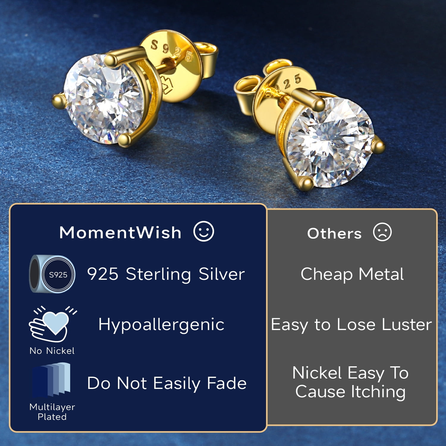 MomentWish 1 Carat Moissanite Earrings for Women 14K Gold Plated Solitaire Studs Graduation Anniversary Birthday Gift for Her