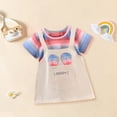thumbnail image 3 of XIMIN Nouvelle Robe d'Été à Imprimé Rayé Arc-en-Ciel à Manches Courtes, Col Rond, Mignonne, Dessin Animé, Mode, Robe pour Fillette, Petite Robe de Fête et de Concours pour Bébé Fille (12-18 Mois, Bleu), 3 of 5