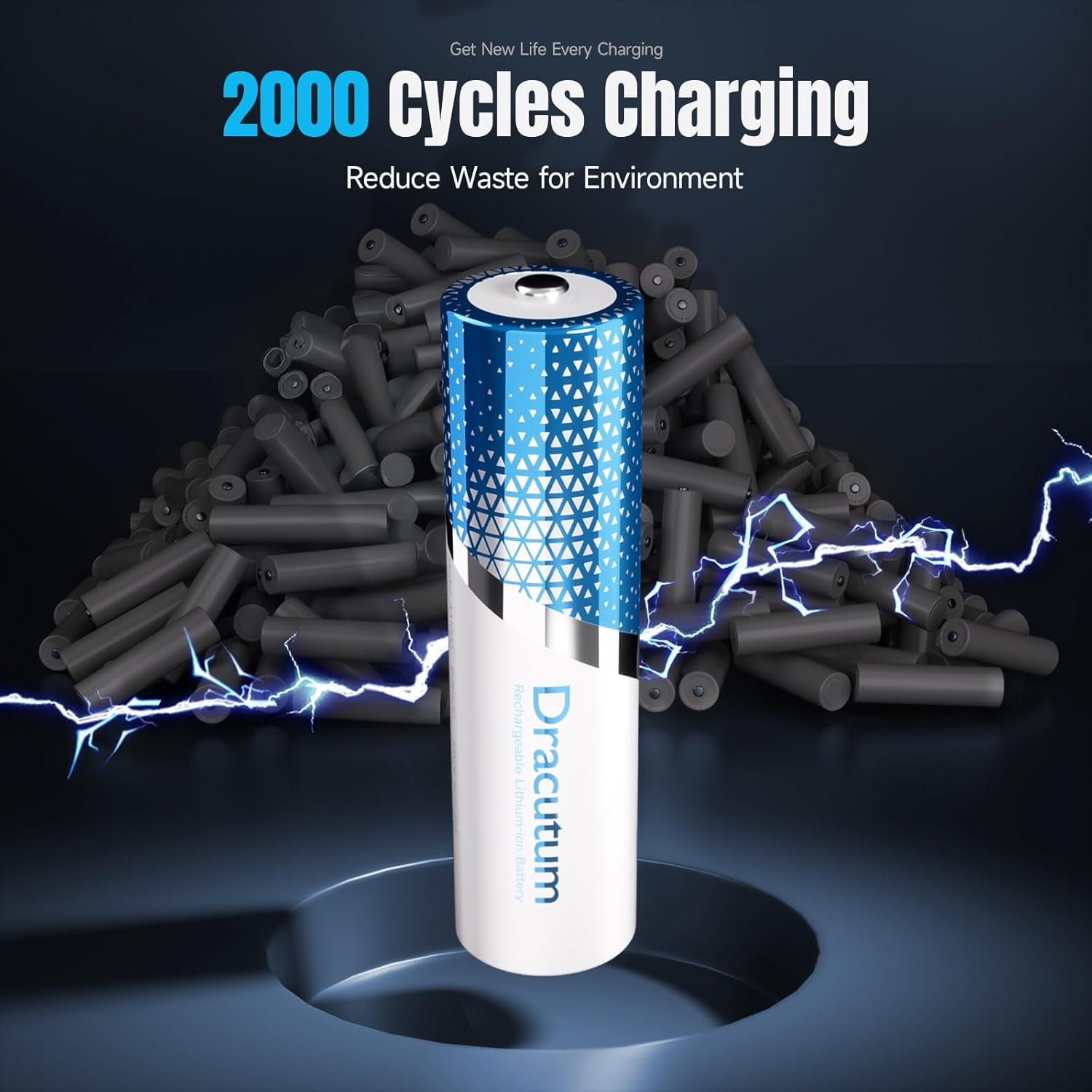 Rechargeable AA Batteries - 3600mWh 2000+ Cycles 1.5V Lithium Battery with Charger Long Lasting Doubel A 8-Pack