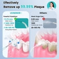 thumbnail image 3 of Hilo dental de agua Aetiovek Leominor, 300 ml, portátil, verde, 3 of 7