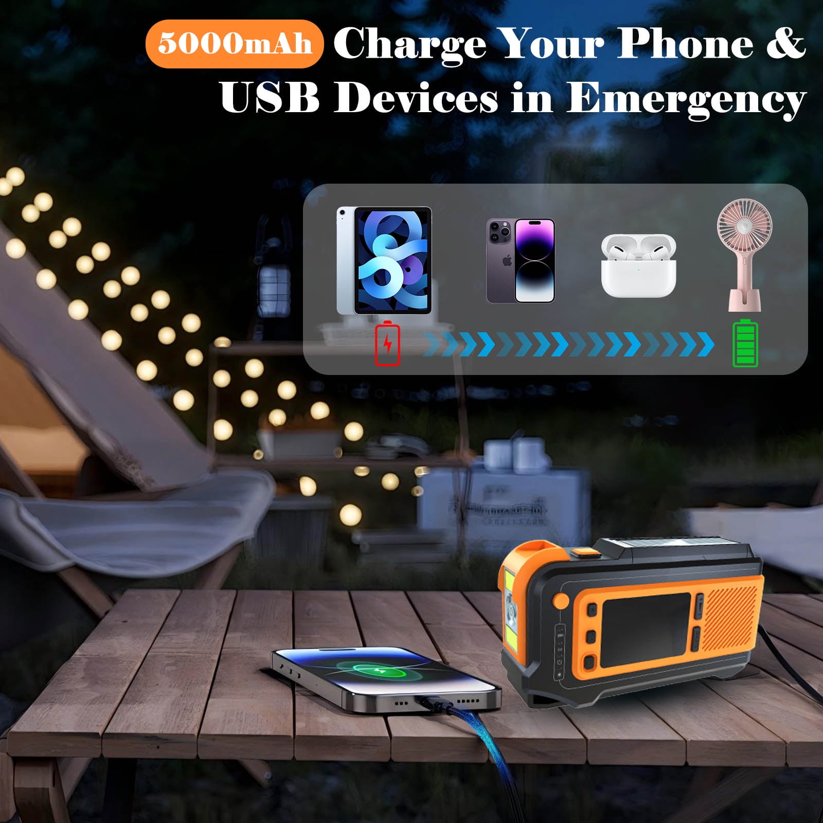RONY Solar Emergency Radio Portable Hand Crack AM/FM/Weather Radio with SOS Alarm Torch for Camping Hiking Traveling Hurricane