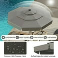thumbnail image 5 of Spaco 10 Feet Solar Patio Umbrella with 3-Tier Vented Top, Outdoor Shade, Gray, 5 of 12