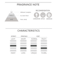 thumbnail image 5 of LED Mood Lamp In-Flower Reed Diffuser Set 160ml, 5 of 5
