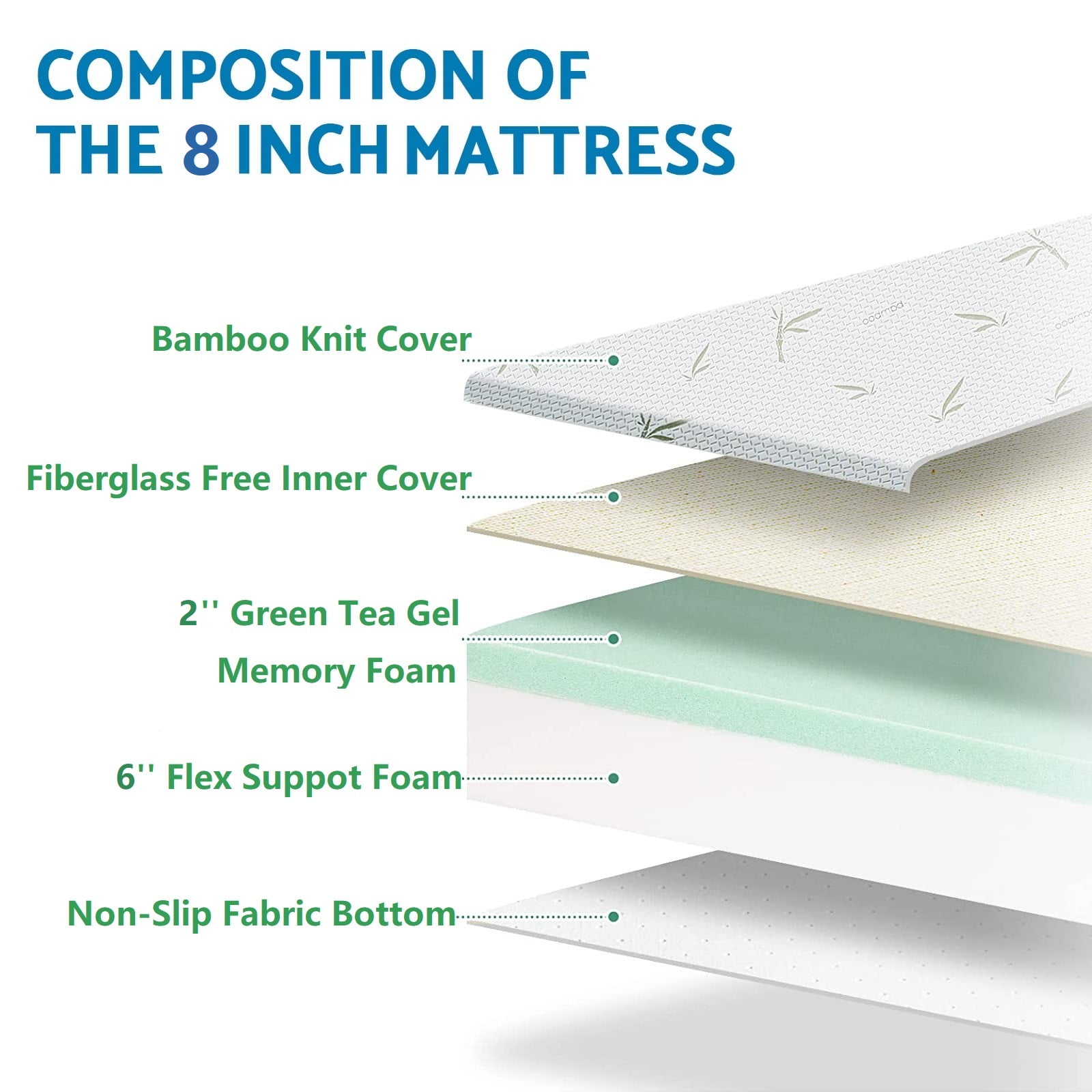 Full Mattress,8 inch Green Tea Medium Gel Memory Foam Mattress with Bamboo Knit Cover