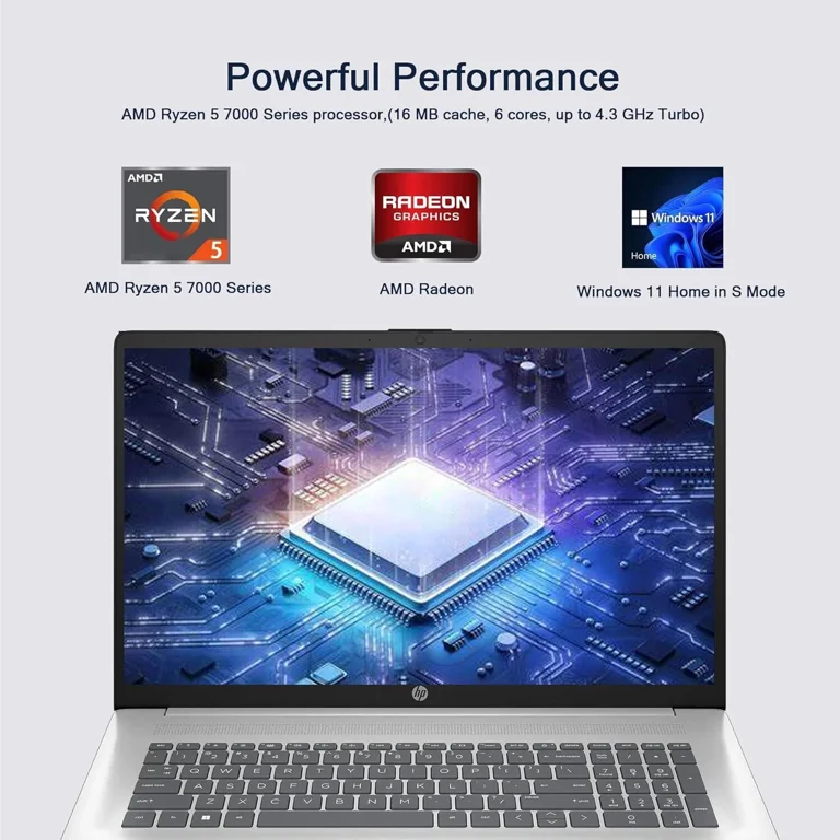 美品☆HPi3-6100 8GB 新品SSD240GB Wi-Fi Office Amazon.com: HP 2025 Premium 17 Laptop, 17.3” HD+ Display, Lifetime
