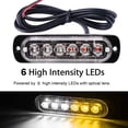 thumbnail image 2 of 6 LED luz estroboscópica luz de advertencia de emergencia camión luz 12V-24V LED camión lateral marcador Ultra-delgado Flash ambulancia luces de policía, 2 of 3