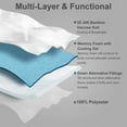 Hansleep Memory Foam Mattress Topper Twin XL, Cooling Mattress Pad for College Dorm Single Bed