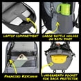 thumbnail image 4 of Mochila Riderbag reflectante ligera de 35 litros para motocicleta, 4 of 9
